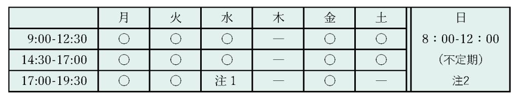 診療時間